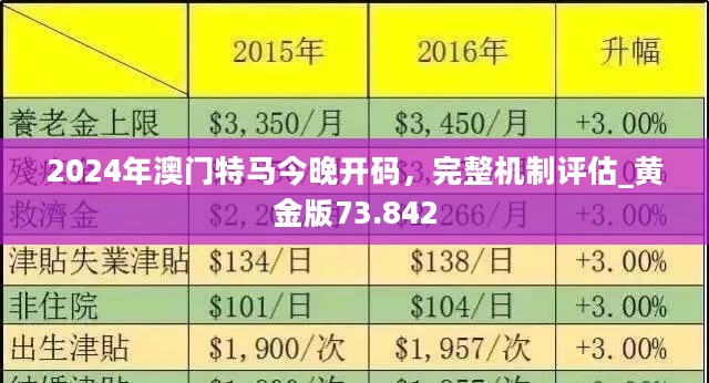 2025年今晚澳門開特馬,探索未來(lái)的澳門特馬世界，2025年的今晚展望