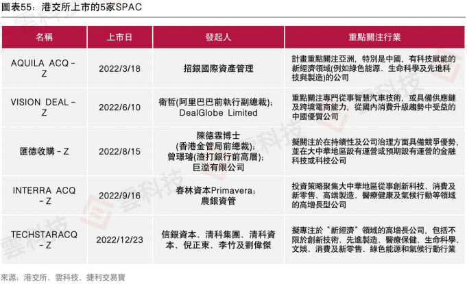 2025香港港六開獎記錄,探索香港港六開獎記錄，歷史與未來的交匯點（XXXX年回顧與預測）