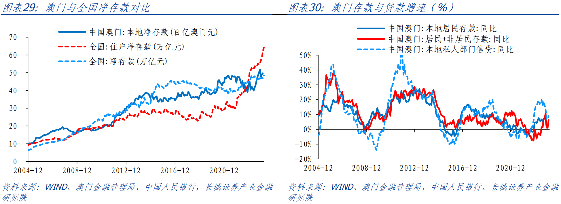 新澳門資料大全正版資料查詢,新澳門資料大全正版資料查詢，探索與解析