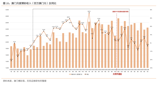 新奧門內(nèi)部資料精準保證全,新澳門內(nèi)部資料精準保證全，深度解析與前瞻性觀察