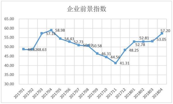 2025今天澳門買什么好,澳門博彩業(yè)的發(fā)展前景與未來趨勢(shì)分析——今天澳門買什么好？