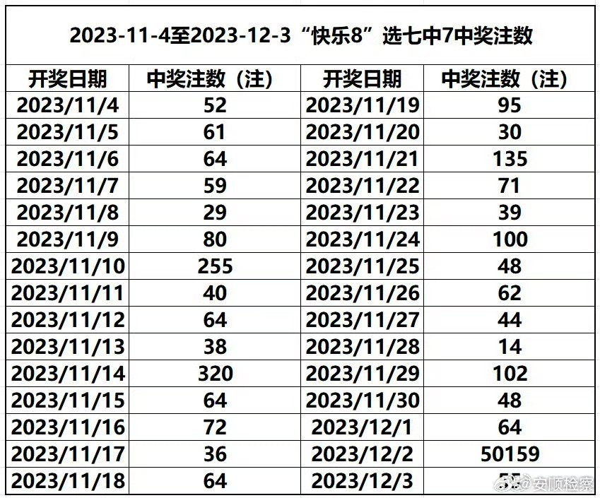 澳門六開獎號碼2025年開獎記錄,澳門六開獎號碼與未來展望，聚焦2025年開獎記錄