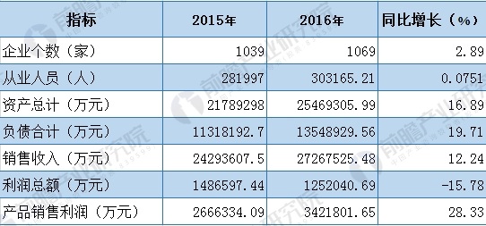 2025新澳免費資料綠波,探索未來，2025新澳免費資料綠波概覽