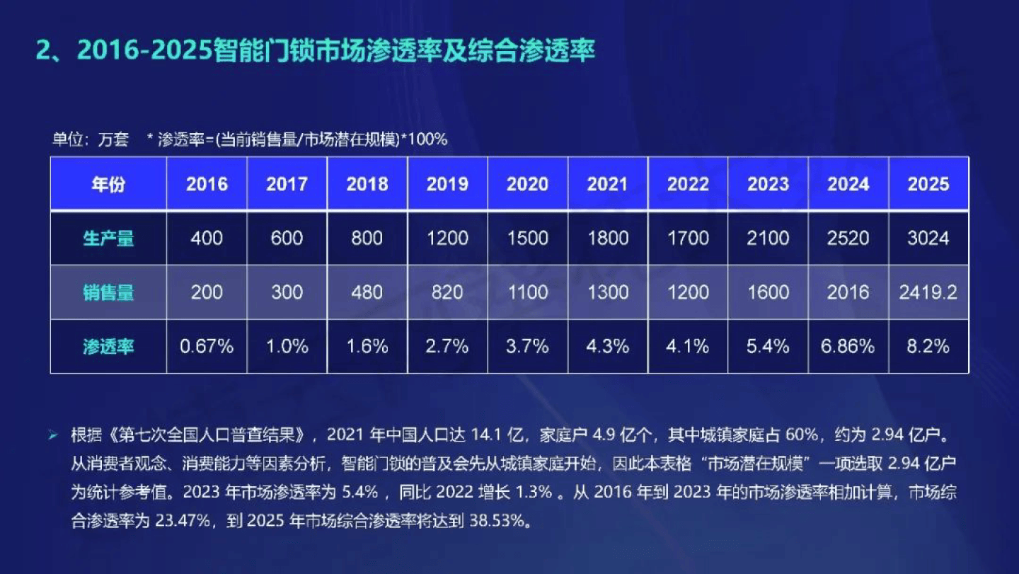 2025年新奧門管家婆資料先峰,探索未來之門，揭秘新澳門管家婆資料先鋒在2025年的全新面貌