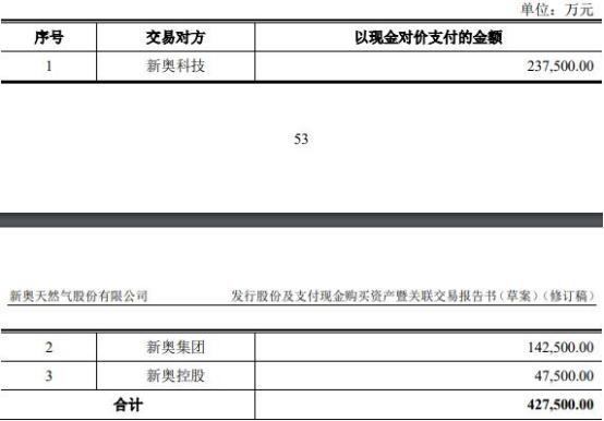 2025年新奧正版資料,探索未來之路，深度解析2025年新奧正版資料