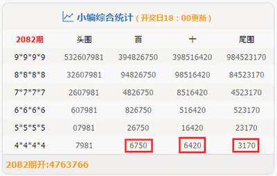 最準(zhǔn)一肖一碼100%香港78期,最準(zhǔn)一肖一碼100%香港78期，揭秘彩票預(yù)測(cè)的真相與風(fēng)險(xiǎn)