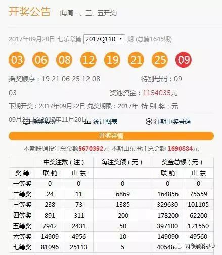 澳門開獎記錄開獎結果2025,澳門開獎記錄與開獎結果，探索2025年的數據