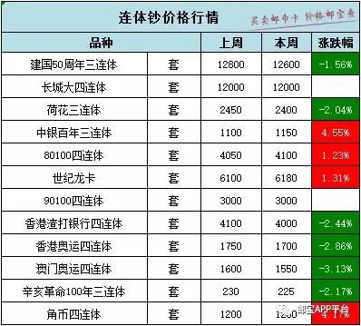 澳門(mén)一碼一碼100準(zhǔn)確AO7版,澳門(mén)一碼一碼100準(zhǔn)確AO7版，揭示背后的犯罪風(fēng)險(xiǎn)與警示公眾