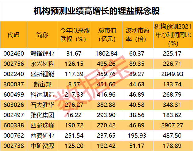 2025今晚特馬開什么,關(guān)于今晚特馬開什么的研究與預測——以2025年為背景的分析