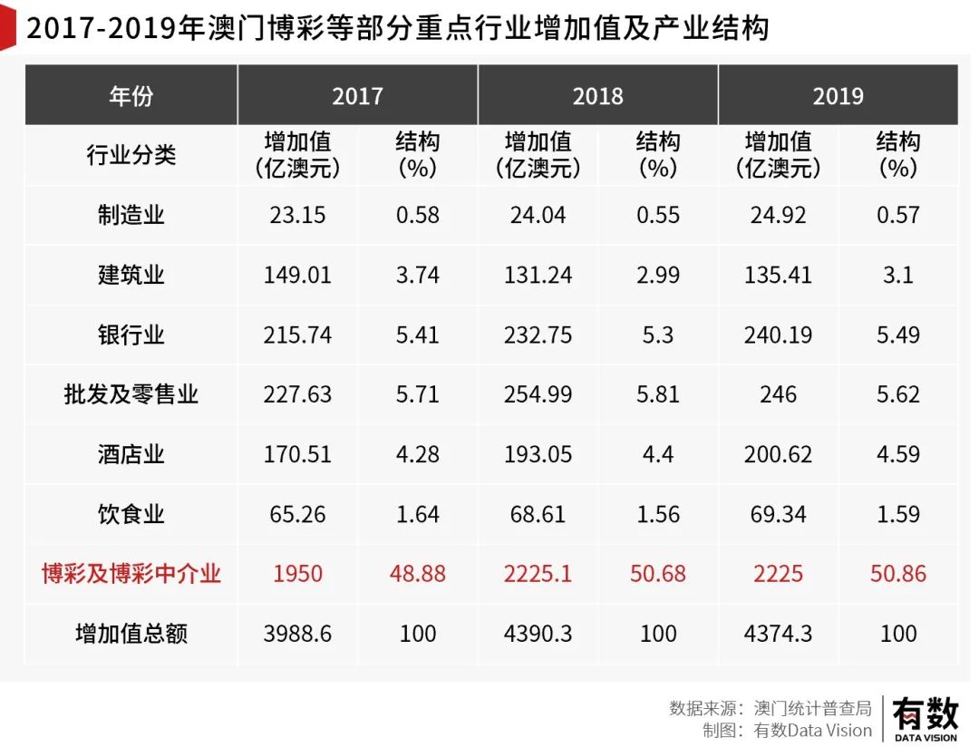 奧門正版資料免費(fèi)精準(zhǔn),澳門正版資料免費(fèi)精準(zhǔn)，探索信息的真實(shí)性與價(jià)值