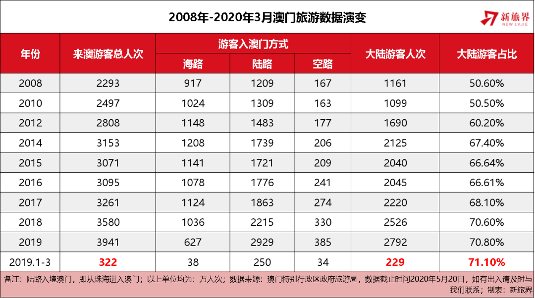 澳門特馬今期開獎結果2025年記錄,澳門特馬今期開獎結果及未來展望，聚焦2025年的記錄與趨勢分析