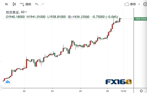 新澳門開獎歷史記錄走勢圖表,新澳門開獎歷史記錄走勢圖表，深度解析與預(yù)測