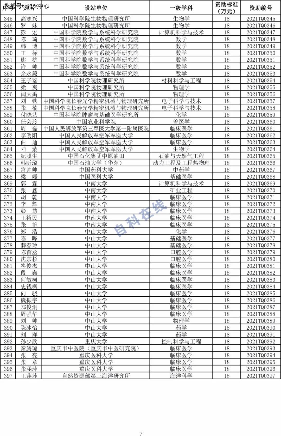 2025新澳門原料免費(fèi),澳門作為中國(guó)的特別行政區(qū)，一直以來在經(jīng)濟(jì)發(fā)展和社會(huì)進(jìn)步方面取得了顯著成就。隨著時(shí)代的變遷，人們對(duì)于生活質(zhì)量的要求也在不斷提高。在這樣一個(gè)時(shí)代背景下，關(guān)于2025新澳門原料免費(fèi)的議題引起了廣泛關(guān)注。本文將圍繞這一主題，探討新澳門原料免費(fèi)的背景、意義、實(shí)施策略以及可能面臨的挑戰(zhàn)與機(jī)遇。