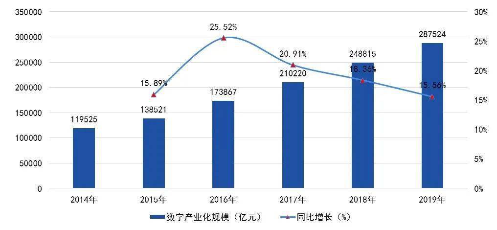 2025年澳門天天好彩資料,澳門未來(lái)展望，2025年天天好彩的繁榮景象