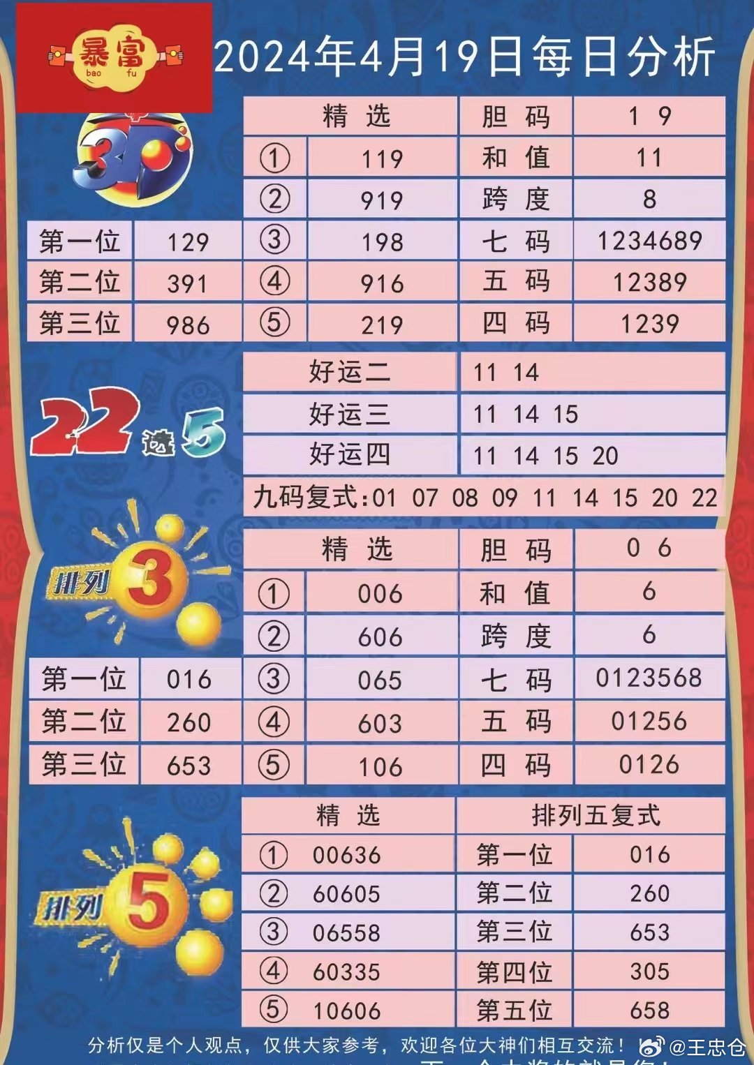 4949最快開獎(jiǎng)結(jié)果今晚,探索4949，今晚最快開獎(jiǎng)結(jié)果的神秘面紗